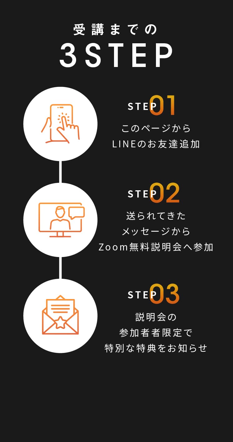 受講までの3STEP