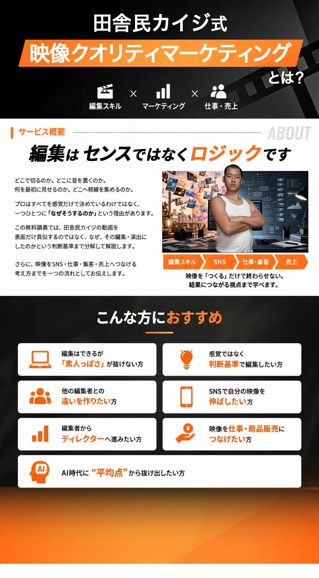田舎民カイジ式「映像クオリティマーケティング」とは？編集スキル×マーケティング×仕事・売上。サービス概要：編集はセンスではなくロジックです。こんな方におすすめ。