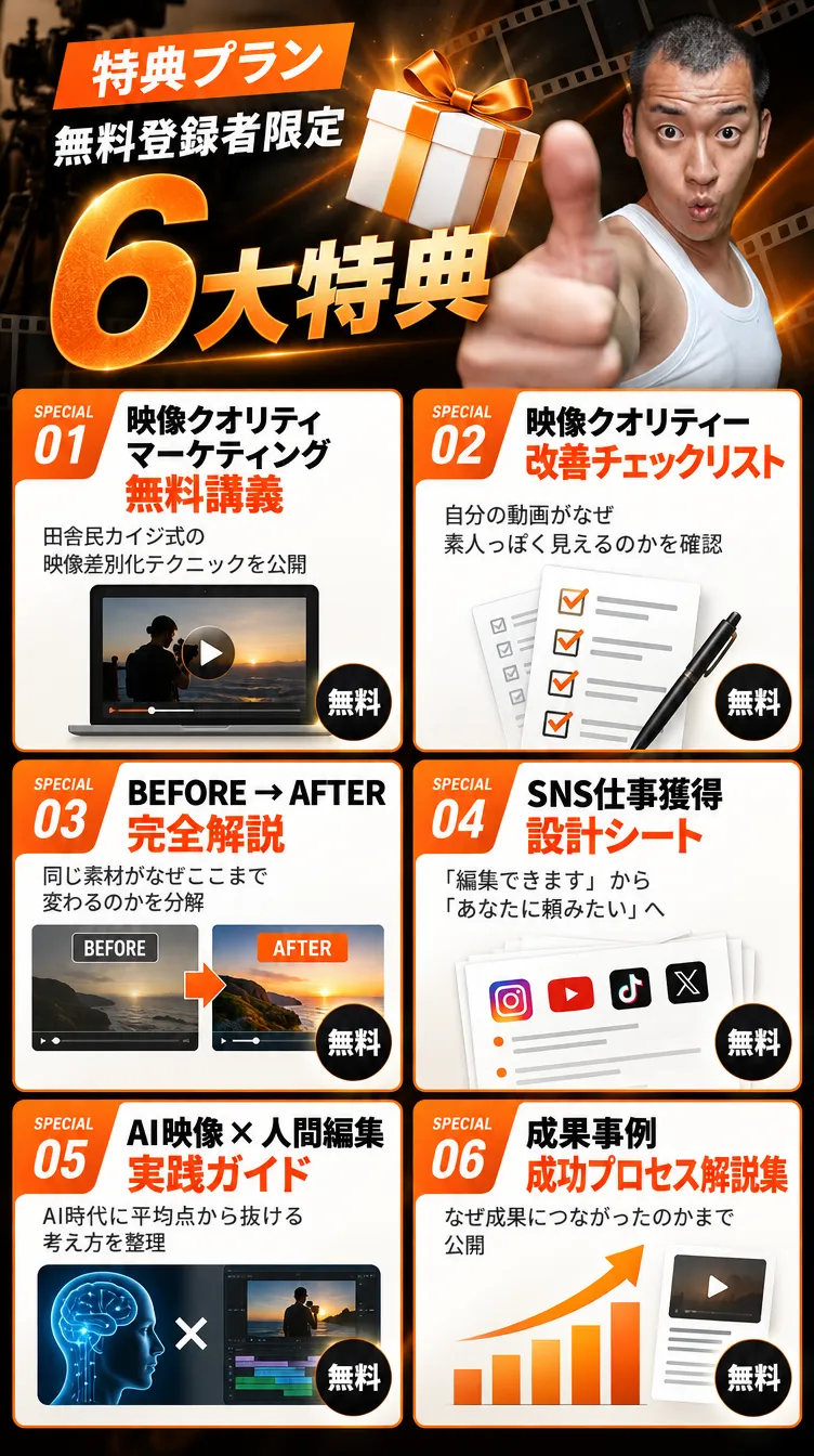 特典プラン。無料登録者限定の6大特典：映像クオリティマーケティング無料講義、映像クオリティー改善チェックリスト、BEFORE→AFTER完全解説、SNS仕事獲得設計シート、AI映像×人間編集実践ガイド、成果事例 成功プロセス解説集。