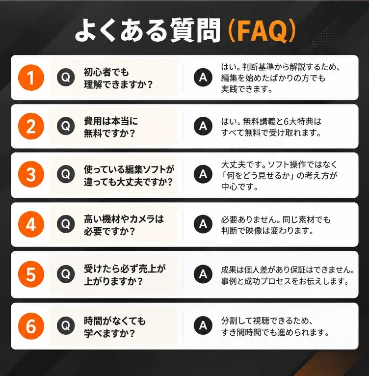 よくあるご質問（FAQ）6問。